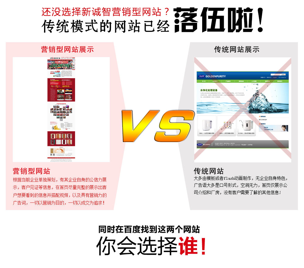 品牌營銷型網站與傳統網站的區別